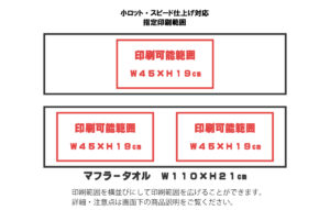 印刷範囲