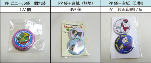 オプション包装価格表