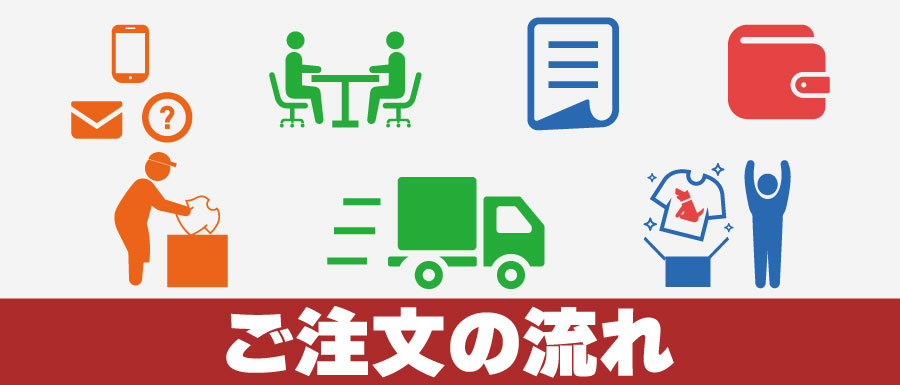 ご注文の流れ