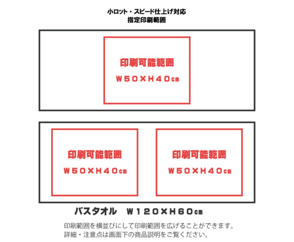 印刷範囲