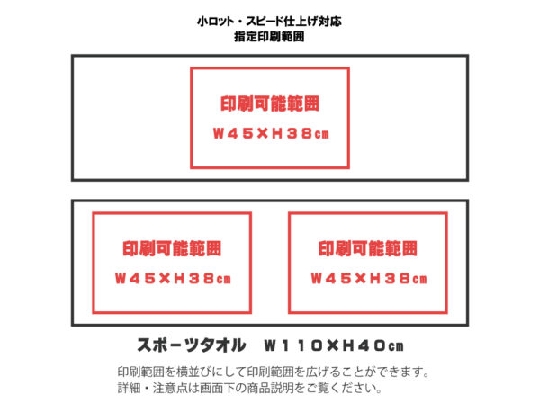 印刷範囲