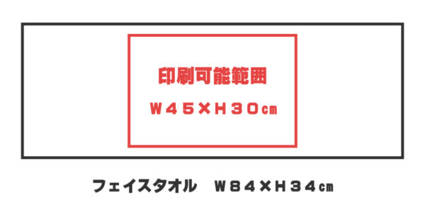 フェイスタオル印刷範囲